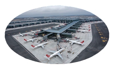 ATÜ DUTY FREE